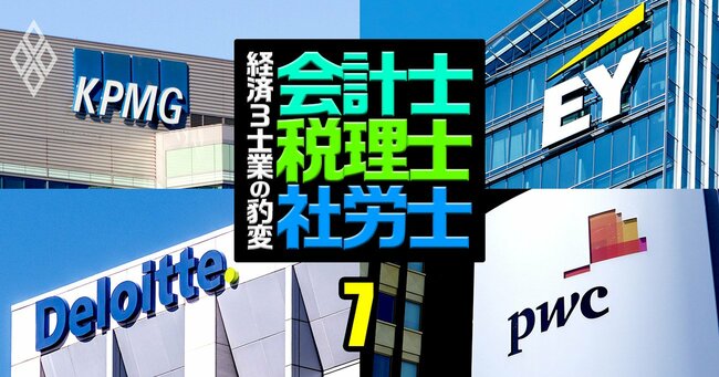 会計士・税理士・社労士 経済3士業の豹変＃7