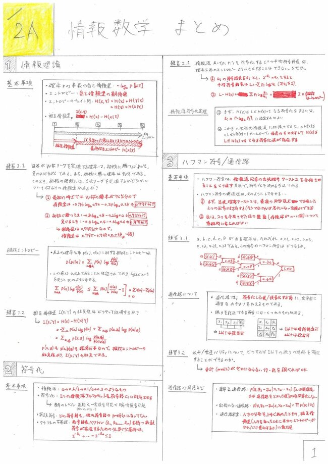 国際情報オリンピック3年連続金メダルの現役東大生が、授業のノートに「最初に行うあること」とは？