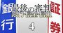 金融庁が激怒した「仕組み債」の販売額が多い金融機関ランキング【全15社】1000億円超えも2社