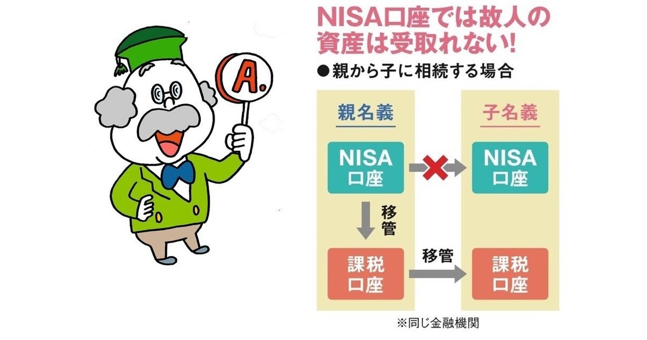 【新NISAのギモン】新NISAを利用中に亡くなったらどうなる？