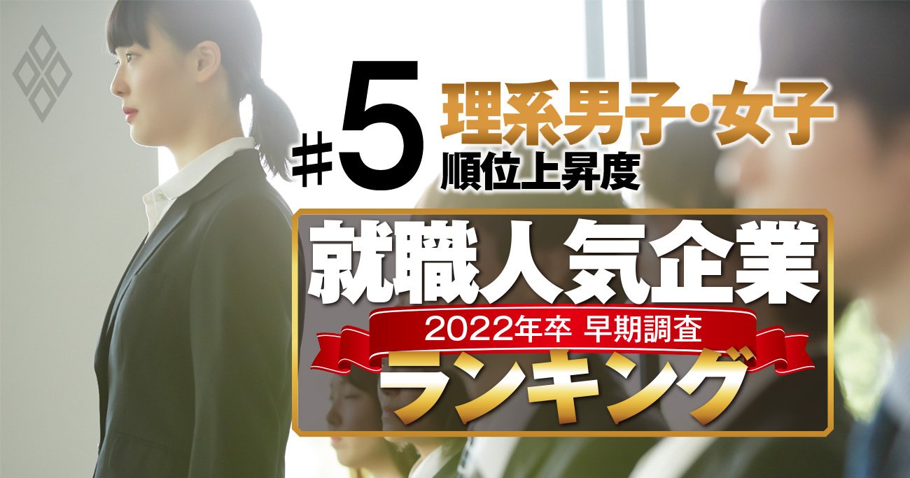 就職人気企業「順位上昇度」ランキング22年卒【理系】女子1位はロッテ、男子は？