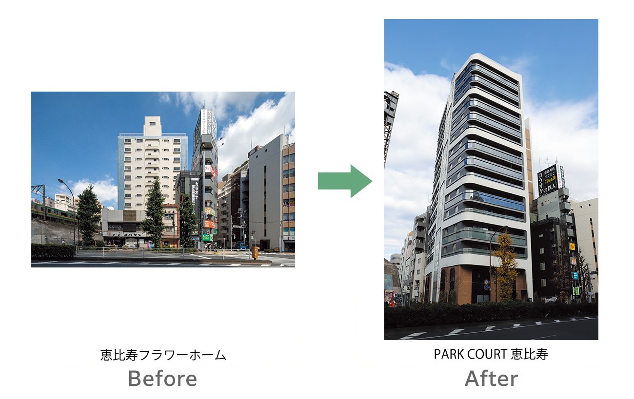 「経年優化」の視点で導き出す、それぞれのマンションの現実解