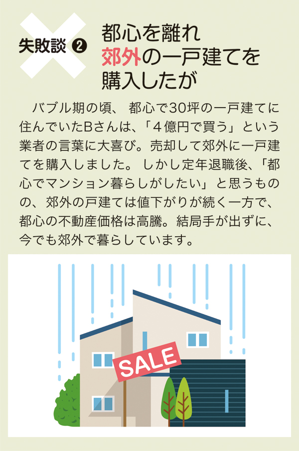 ■売り方編■誰も言わなかった!?シニアの住み替えココに注意住宅評論家 櫻井幸雄