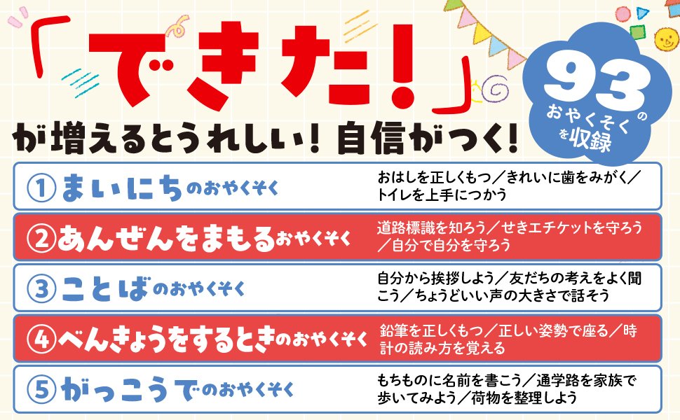「東大に行った子ども」の親がしていた、たった1つの習慣