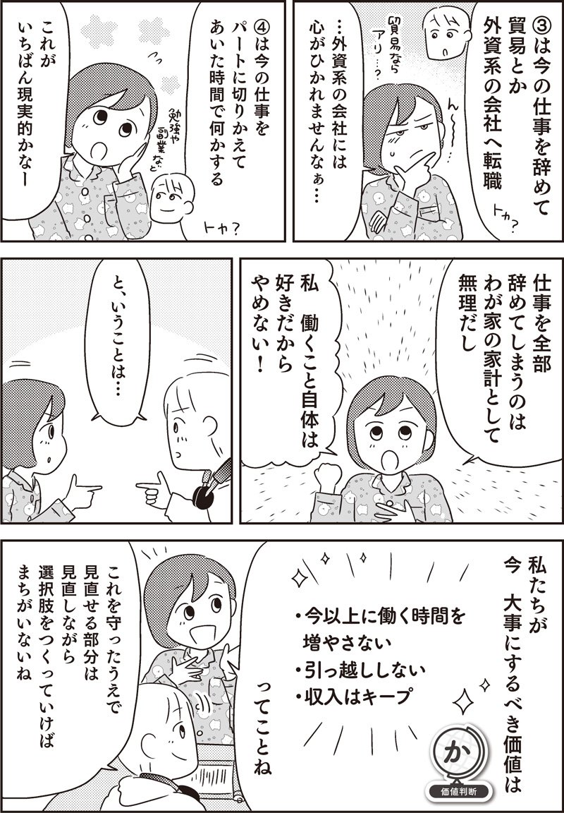 マンガで挑戦 とっちらかった頭の中を整理して決められる人になる（158ページ）