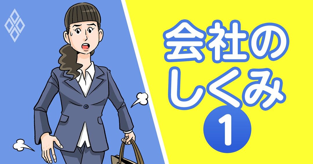 会社のしくみ#1