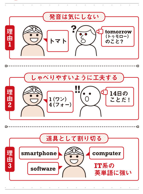 英単語の暗記は必要ナシ 英語は インド式 で話せる 英語は インド式 で学べ ダイヤモンド オンライン