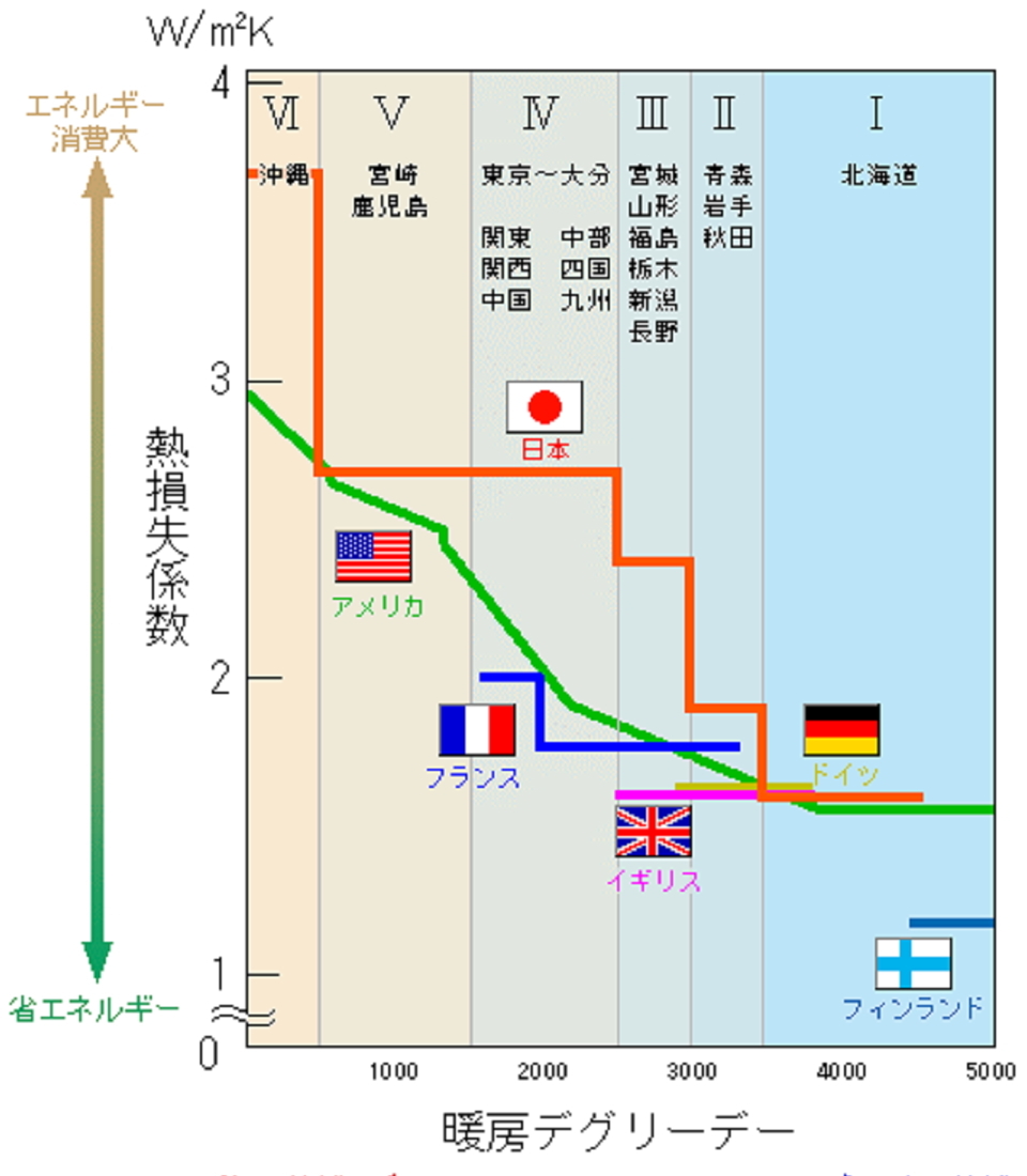 新築造り過ぎニッポンが迎える<br />「空き家40パーセント時代」