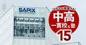 SAPIXが警告！中学受験ラスト3カ月で「失速する子」と「伸び続ける子」の決定的な違いとは？