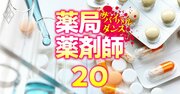 薬学部を持つ全国55私大「学費が集まらない大学」ランキング【学生生徒等納付金比率ワースト】2位は東邦大、1位は？