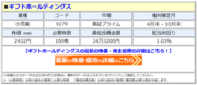 ギフトホールディングス（9279）、株主優待を変更！4月と10月に「横浜家系ラーメン町田商店」で使える電子チケットがもらえるが、今後は配布区分が4段階に
