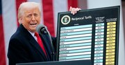 トランプ政権、関税賦課の「プランB」準備