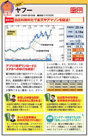 NISAで株を始めたい人が最初に買うなら10万円以下で買えるこの2銘柄がオススメ！