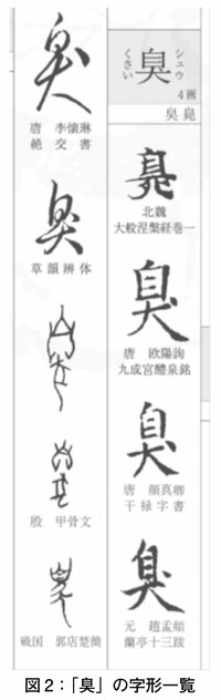 図2：「臭」の字形一覧