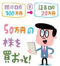 ネット証券への入金はネット振込がおすすめ!