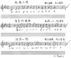 童謡の作詞作曲家が流行歌も生んだ。「船頭小唄」から「東京行進曲」へ