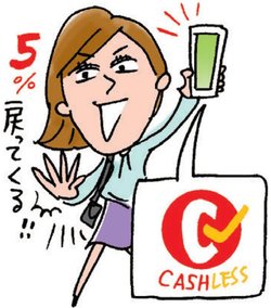 キャッシュレス・ポイント還元事業で5%還元が受けられる!