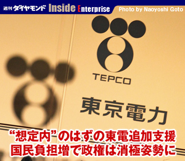 “想定内”のはずの東電追加支援国民負担増で政権は消極姿勢に