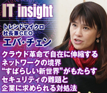 クラウド革命で自在に伸縮するネットワークの境界“すばらしい新世界”がもたらすセキュリティの難題と企業に求められる対処法――トレンドマイクロ　エバ・チェン社長兼ＣＥＯ