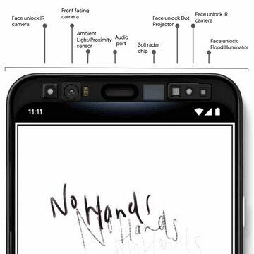 Pixel 4には高精度な顔認証＋レーダー技術によるモーションセンサー搭載