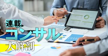 コンサルによる「戦略策定」支援が激減！新規案件893件のデータが明かす、企業の相談テーマの“大シフト”