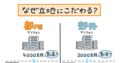 【なるほど納得！】「空室」が生まれにくいウルトラ物件とは？