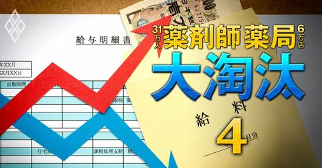 薬剤師「年収と出世」のリアル！年収450万円で激務の病院、再就職できない製薬MR…