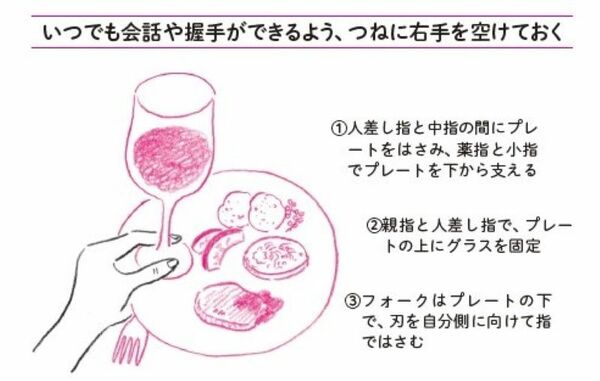 社会人なら絶対覚えておきたい！「ビュッフェ・立食パーティーのマナー」6選