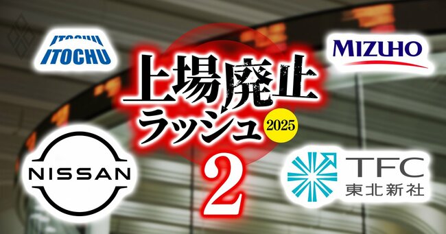 上場廃止ラッシュ2025 東証の淘汰がついに始まる！＃2