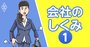 利益アップに効くのは単価、販売数、原価、固定費のどれ？【マンガでわかる財務3表】