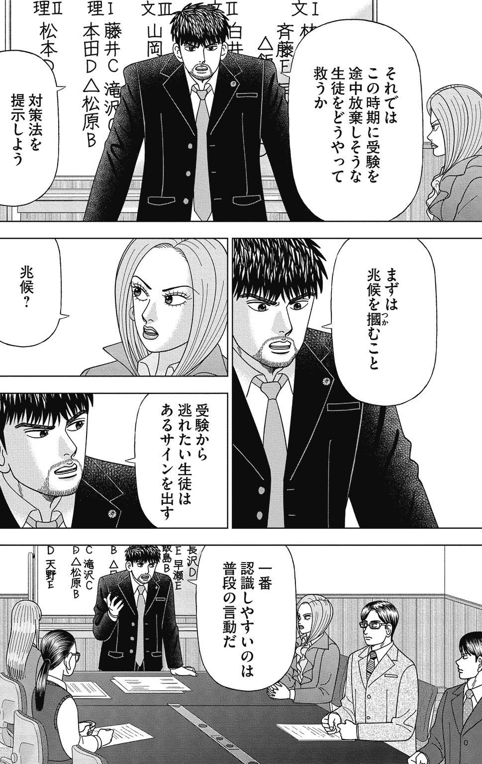 漫画ドラゴン桜2 14巻P166