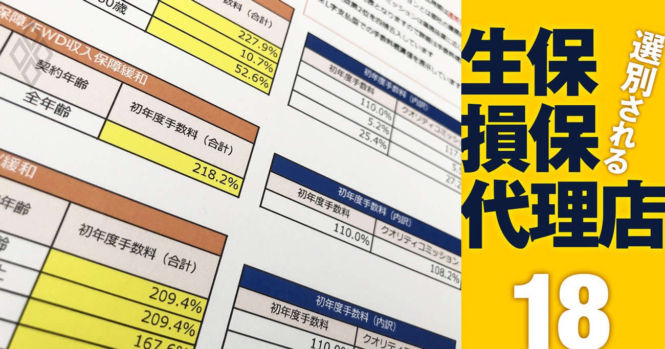 外資系生保が再び仕掛ける「高額手数料」合戦、代理店ビジネス消耗戦激化の行方