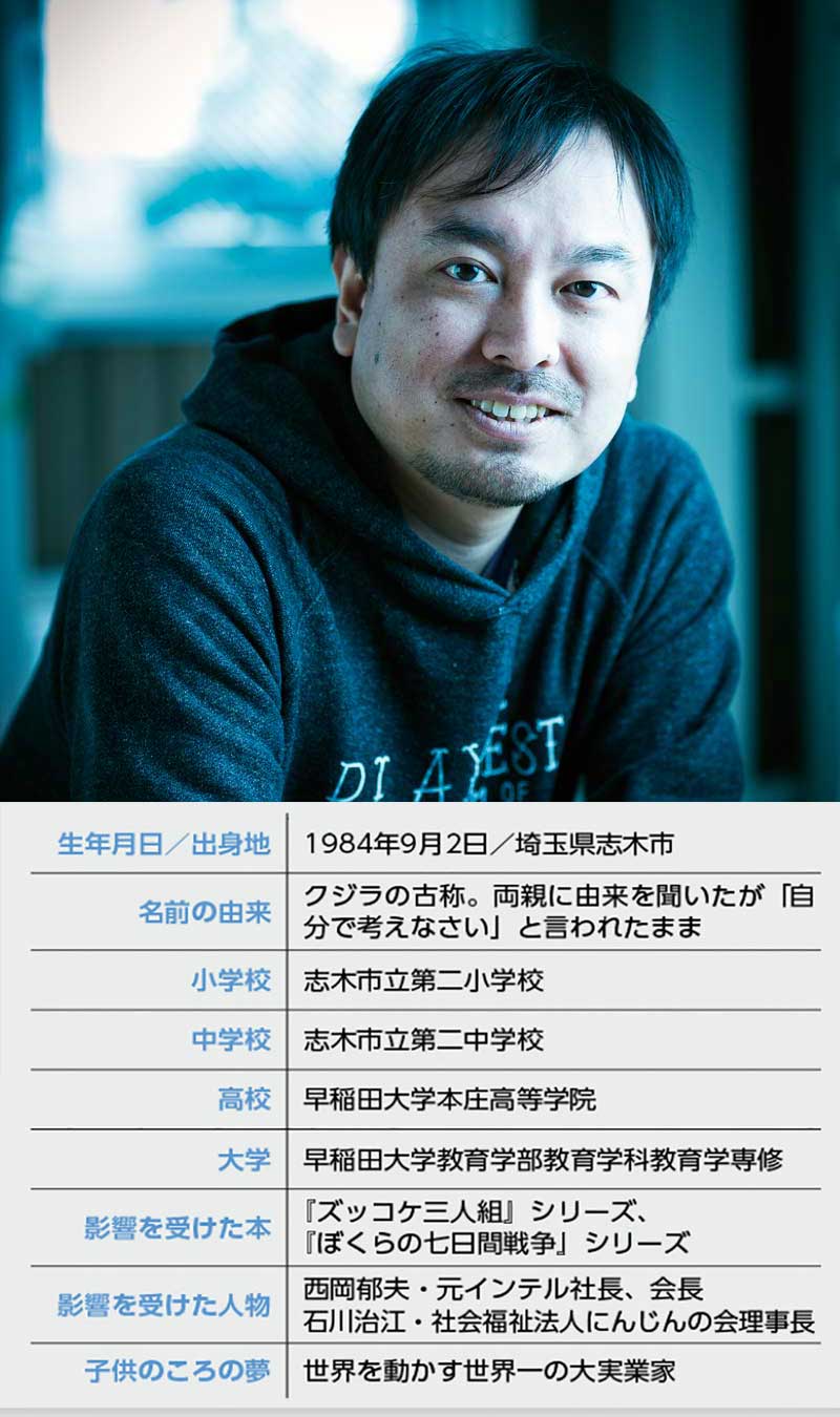 中山勇魚氏写真と経歴