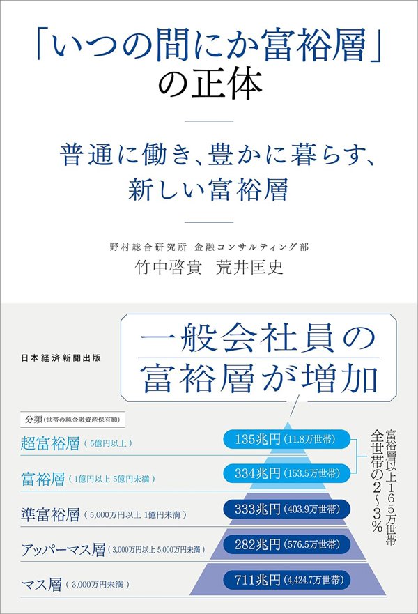 2002年から23年間アメリカ株に「月5.5万円」投資→現在の資産額がスゴかった！