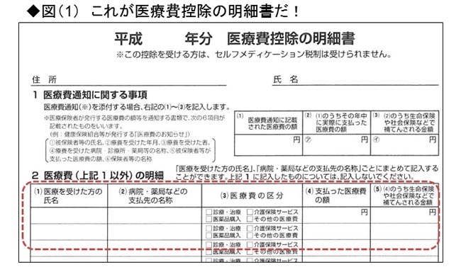 確定申告の医療費控除で知らないと大損しかねない 明細書の書き方 老後のお金クライシス 深田晶恵 ダイヤモンド オンライン