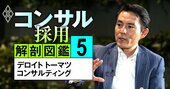 デロイトのトップが明かす「コンサル未経験者」の育て方、昇進の“決め手”になるのは何か