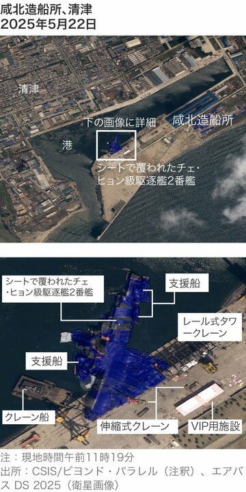 北朝鮮の駆逐艦、リスク高い「側面進水」選んだ訳