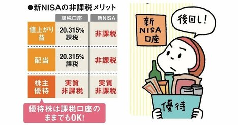 【新NISAのギモン】課税口座の株や投資信託は早く新NISAに移すべき？