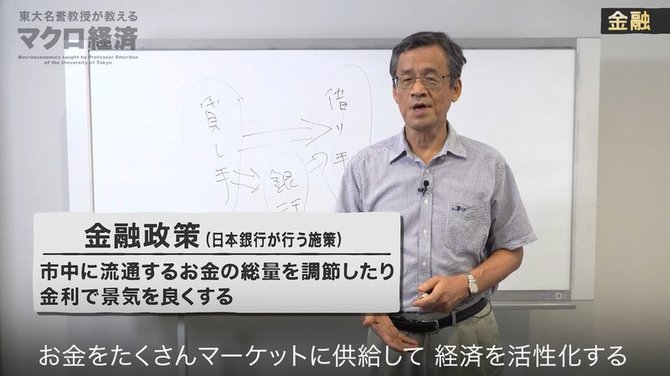 ミクロマクロ経済学#8-4