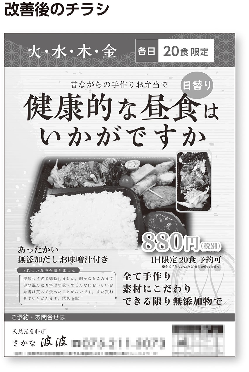 全く売れなかったお弁当を完売に導いた再現性の高いノウハウ「マンダラ広告作成法」とは？