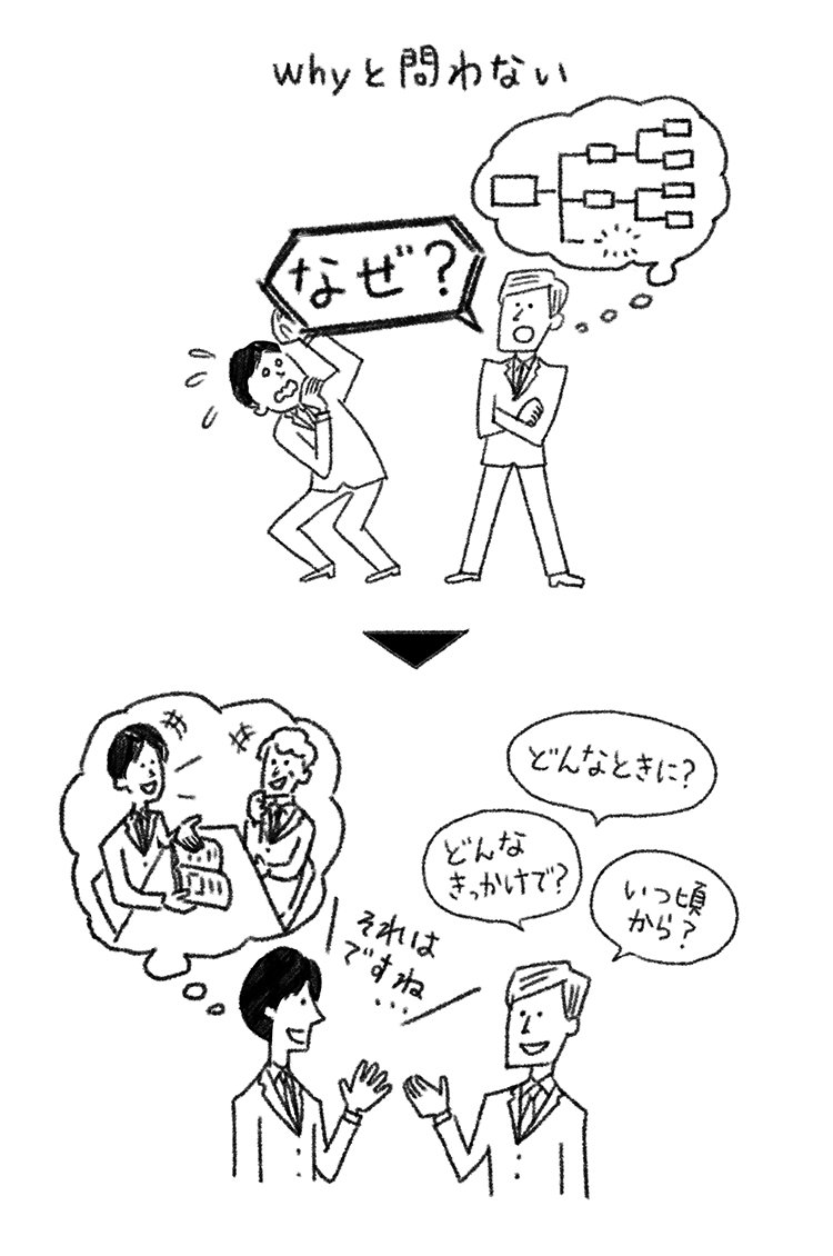 なぜ、「なぜ?(why)」と問うのが、ダメなのか?