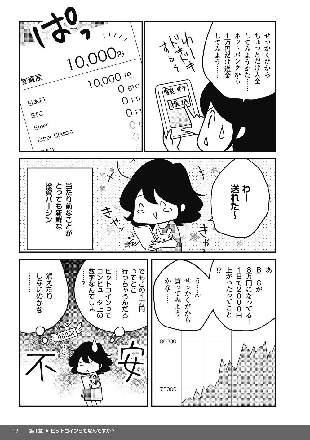 ビットコインの取引所って、アカウントって？