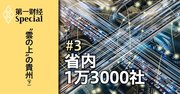 “雲の上”の貴州（下）【省内1万3000社をビッグデータ化】