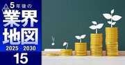 【高利回り株ランキング】3期先に配当も利益も伸びる「高配当株100銘柄」28位JT、4位FPG、1位は？