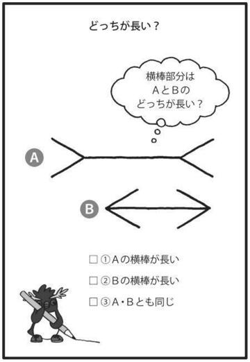 特別講『ペンギン、カフェをつくる』の錯視問題