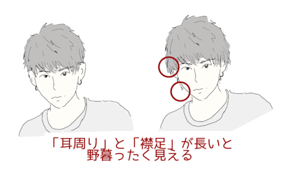 定期的に散髪しているのに「なぜか清潔感がない人」が見落としている「部位」とは？【現役美容師が明かす】