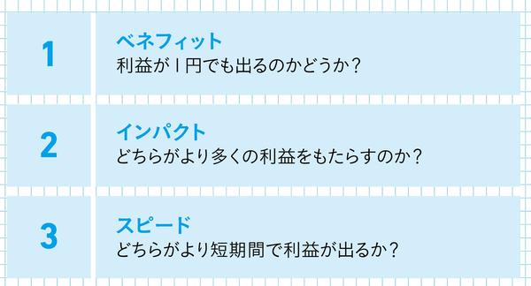 ビジネスで「正しい判断」を行うために、絶対に欠かせない3つのポイントとは？