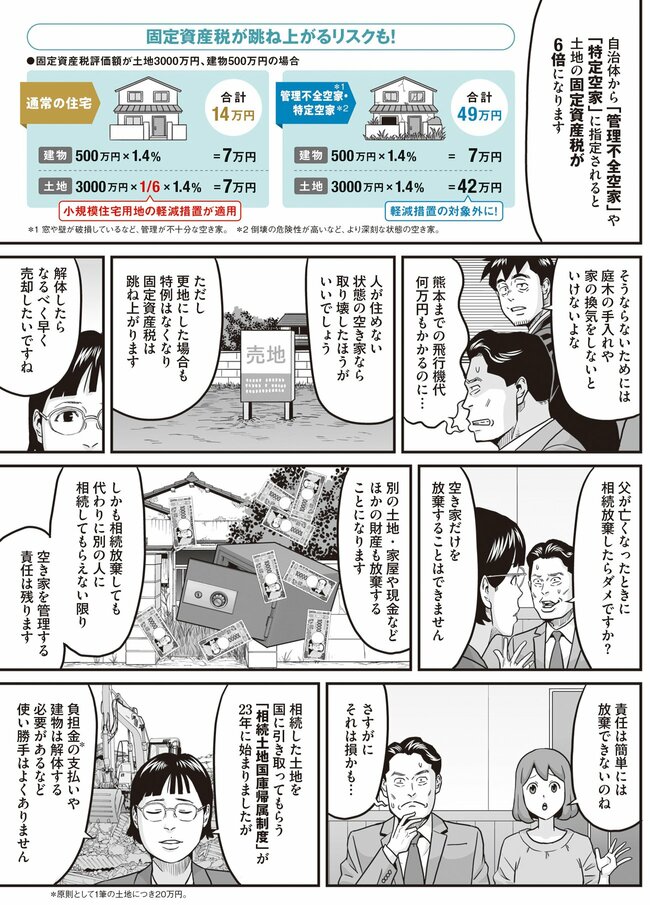 【マンガ】ヤバすぎる空き家放置の末路…事故物件化、税金激増の悲劇を防ぐ「プロの秘策」を公開！