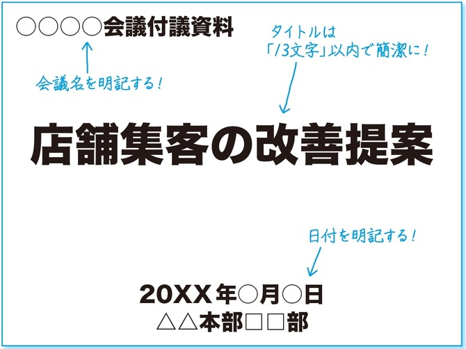 10秒でわかるスライド をつくる技術 1 スライドづくりは Zの法則 を意識する 社内プレゼンの資料作成術 ダイヤモンド オンライン