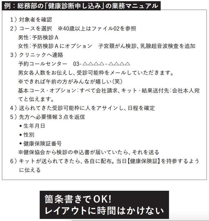 職場の生産性を劇的に上げる 業務マニュアル の秘密とは プレイングマネジャー 残業ゼロ の仕事術 ダイヤモンド オンライン